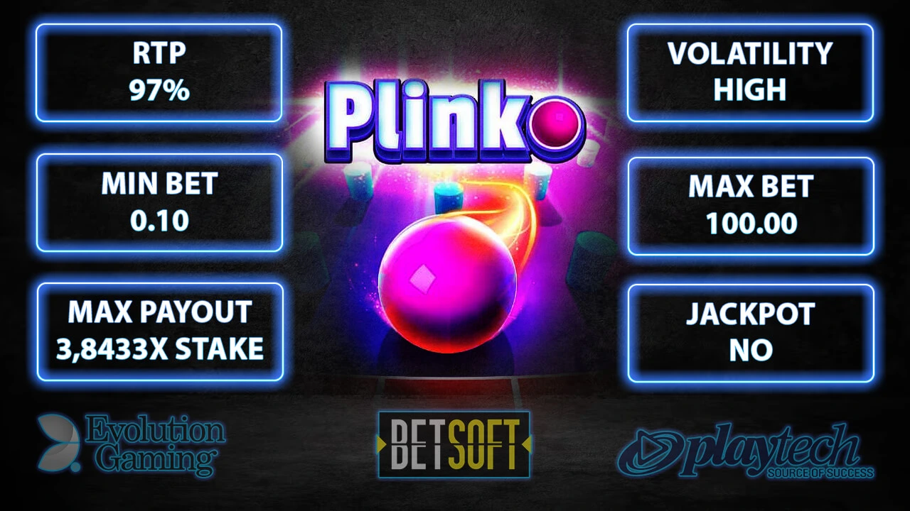 Plinko RTP, Volatility, Betting Limits, And Maximum Winnings